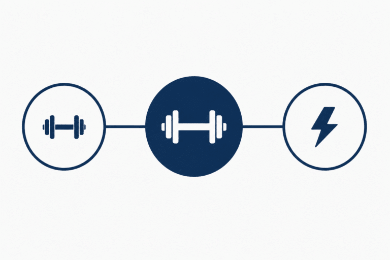 exercise selection for hypertrophy illustrated with icons representing stimulus and fatigue balance